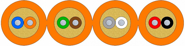 Quad-duplex Cable
